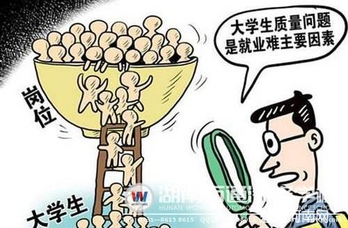 大学生就业形势及解决就业难的对策